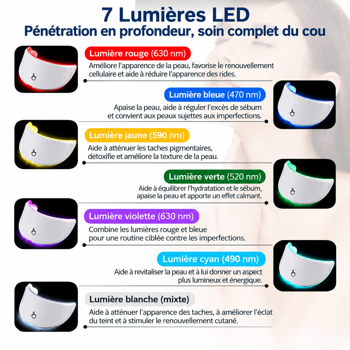 Masque Led Cou 1200 mAh