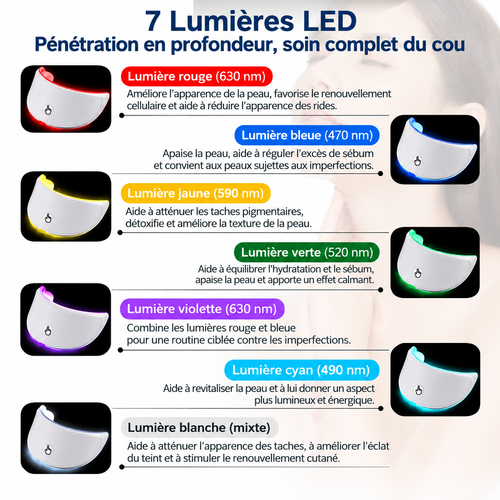 Masque Led Cou 1200 mAh